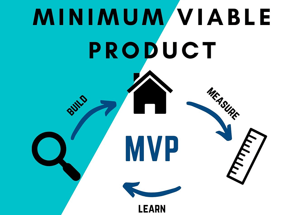 Minimum Viable Product - Build Measure Learn